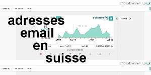 adresses email en suisse