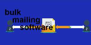 bulk mailing software