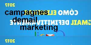 campagnes demail marketing