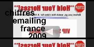 chiffres emailing france 2009