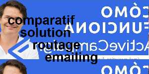 comparatif solution routage emailing