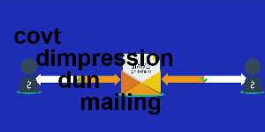 covt dimpression dun mailing