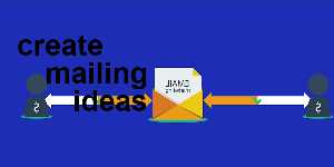 create mailing ideas
