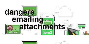 dangers emailing attachments