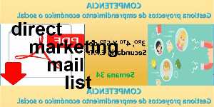 direct marketing mail list