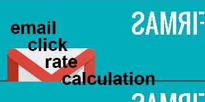 email click rate calculation