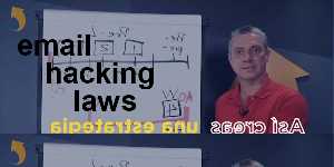 email hacking laws