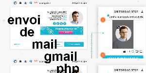 envoi de mail gmail php