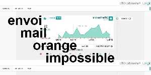 envoi mail orange impossible