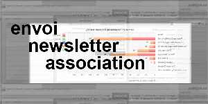 envoi newsletter association