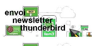 envoi newsletter thunderbird