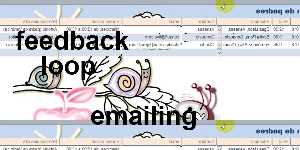 feedback loop  emailing