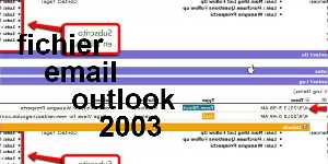 fichier email outlook 2003