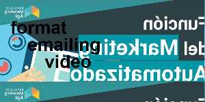 format emailing video
