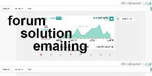 forum solution emailing