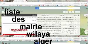 liste des mairie wilaya alger centre en 1963