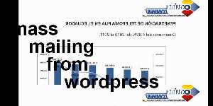 mass mailing from wordpress