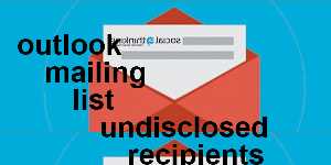 outlook mailing list undisclosed recipients