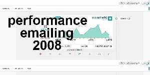 performance emailing 2008