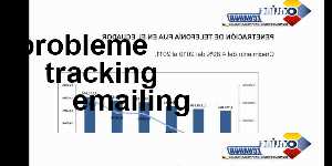 probleme tracking emailing