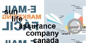 sun life assurance company canada mailing address
