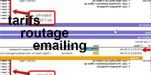 tarifs routage emailing