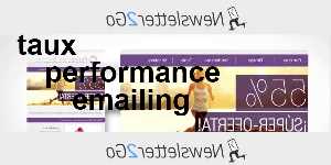 taux performance emailing